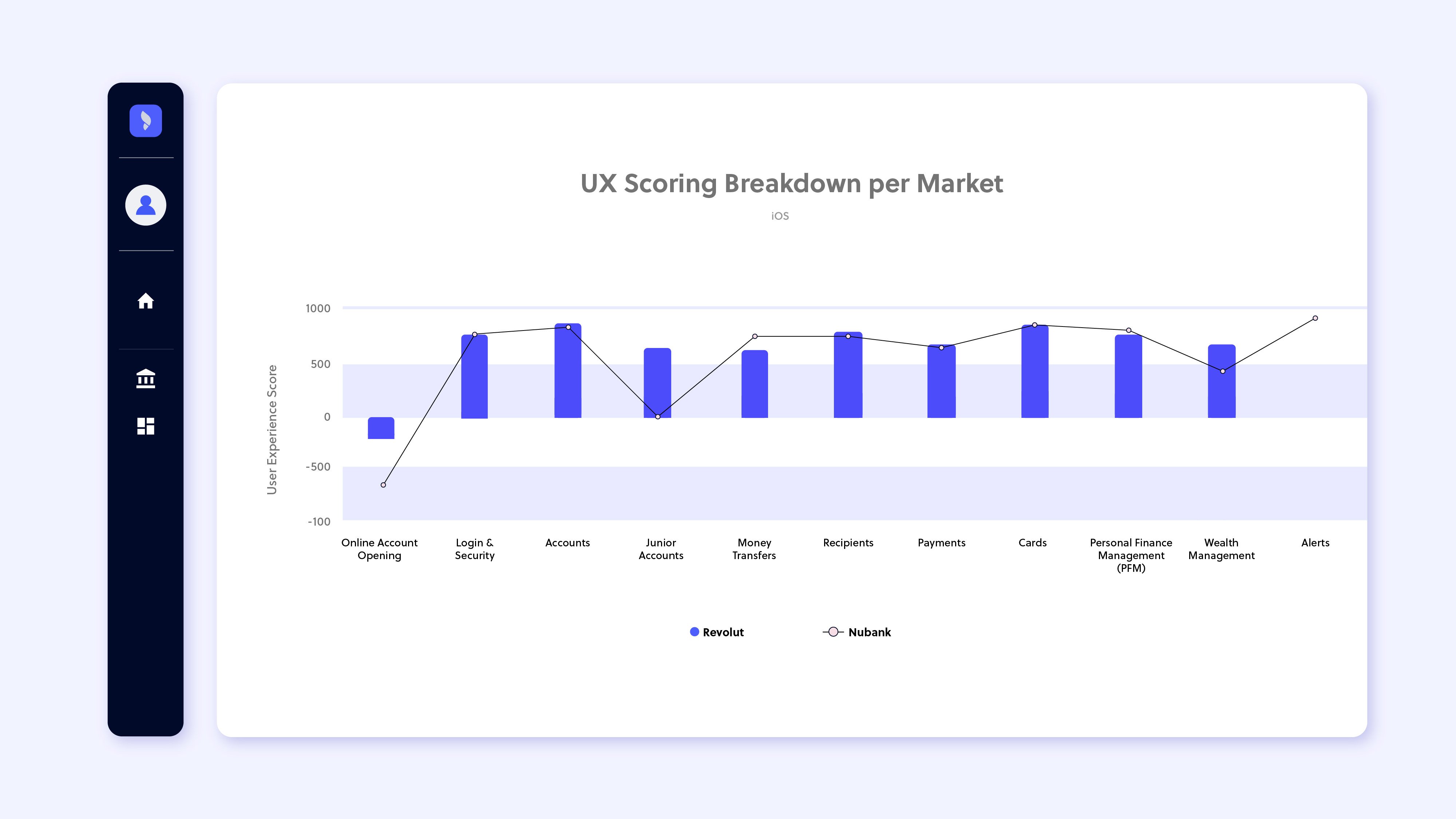 2 Graphs_01