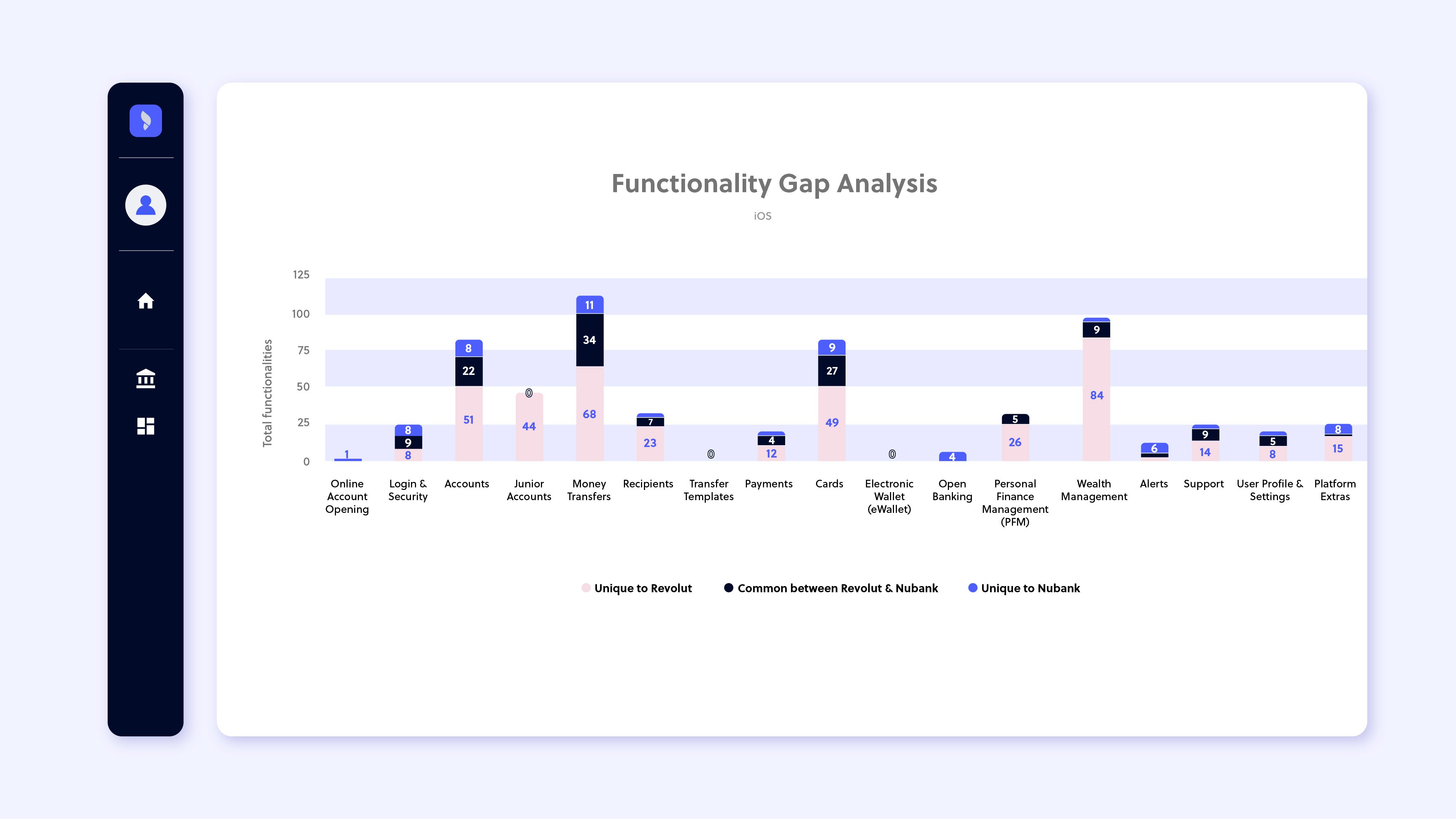 2 Graphs_03