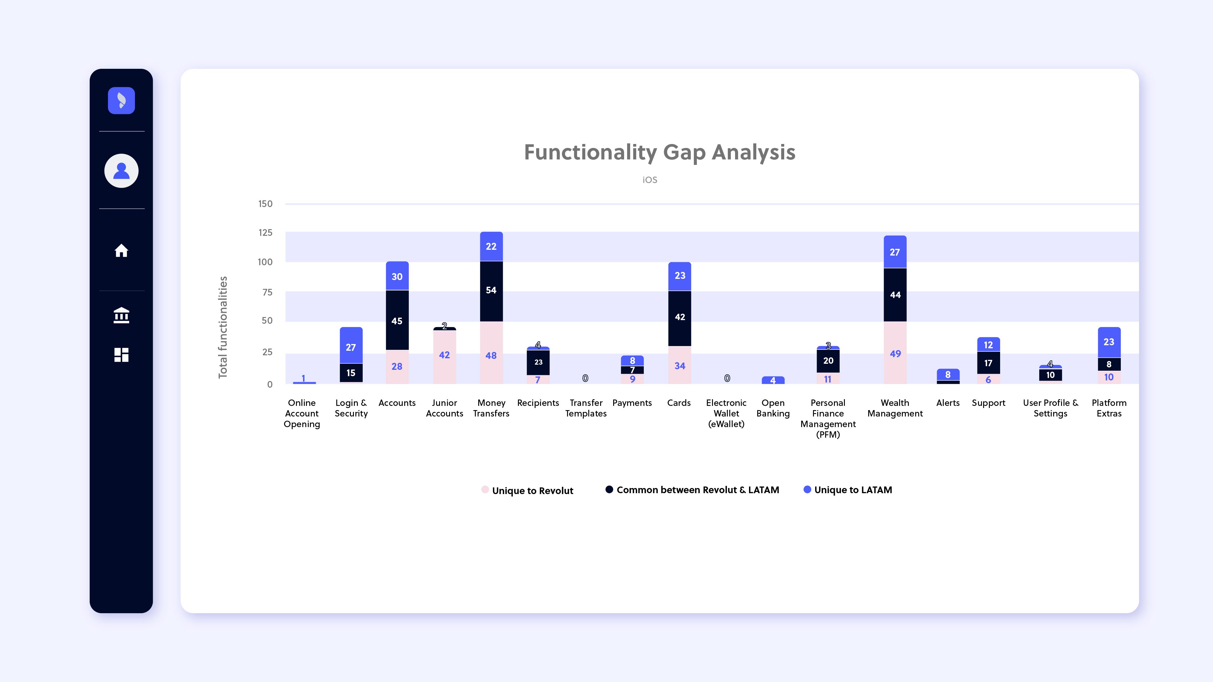 2 Graphs_05