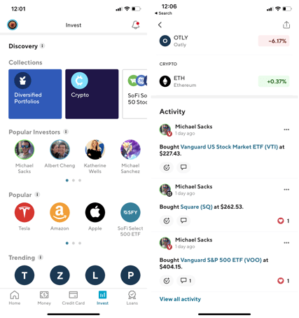 Overview of other Investors in SoFi