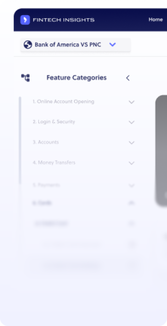 Demystify  your market