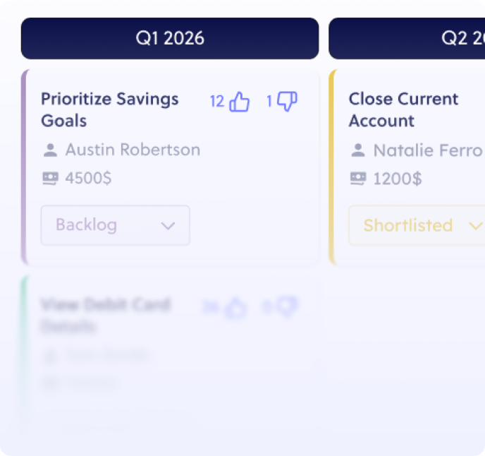 Measure  your future