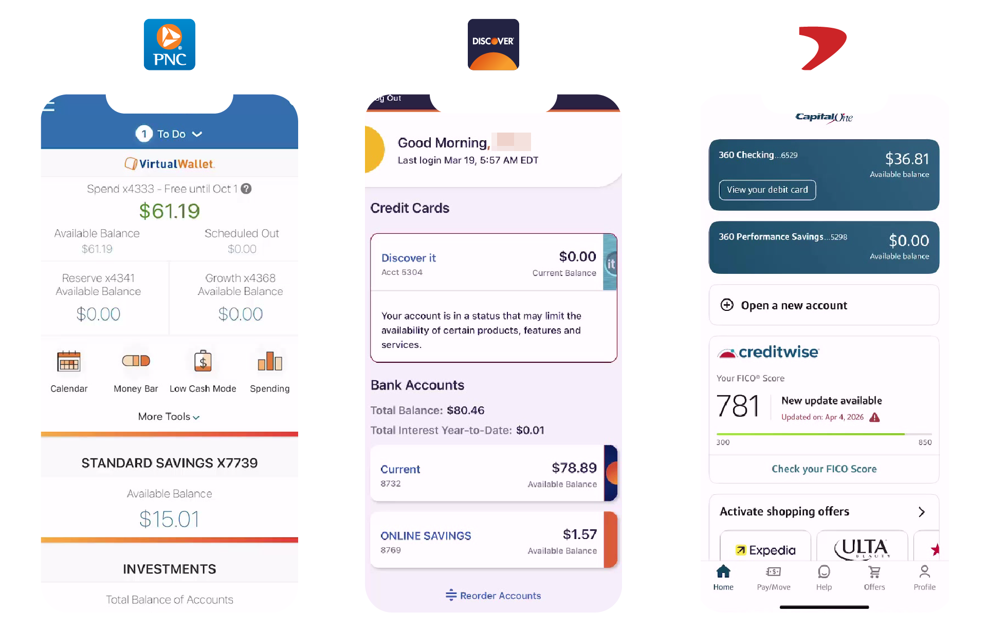 PNC, Discover, CapitalOne