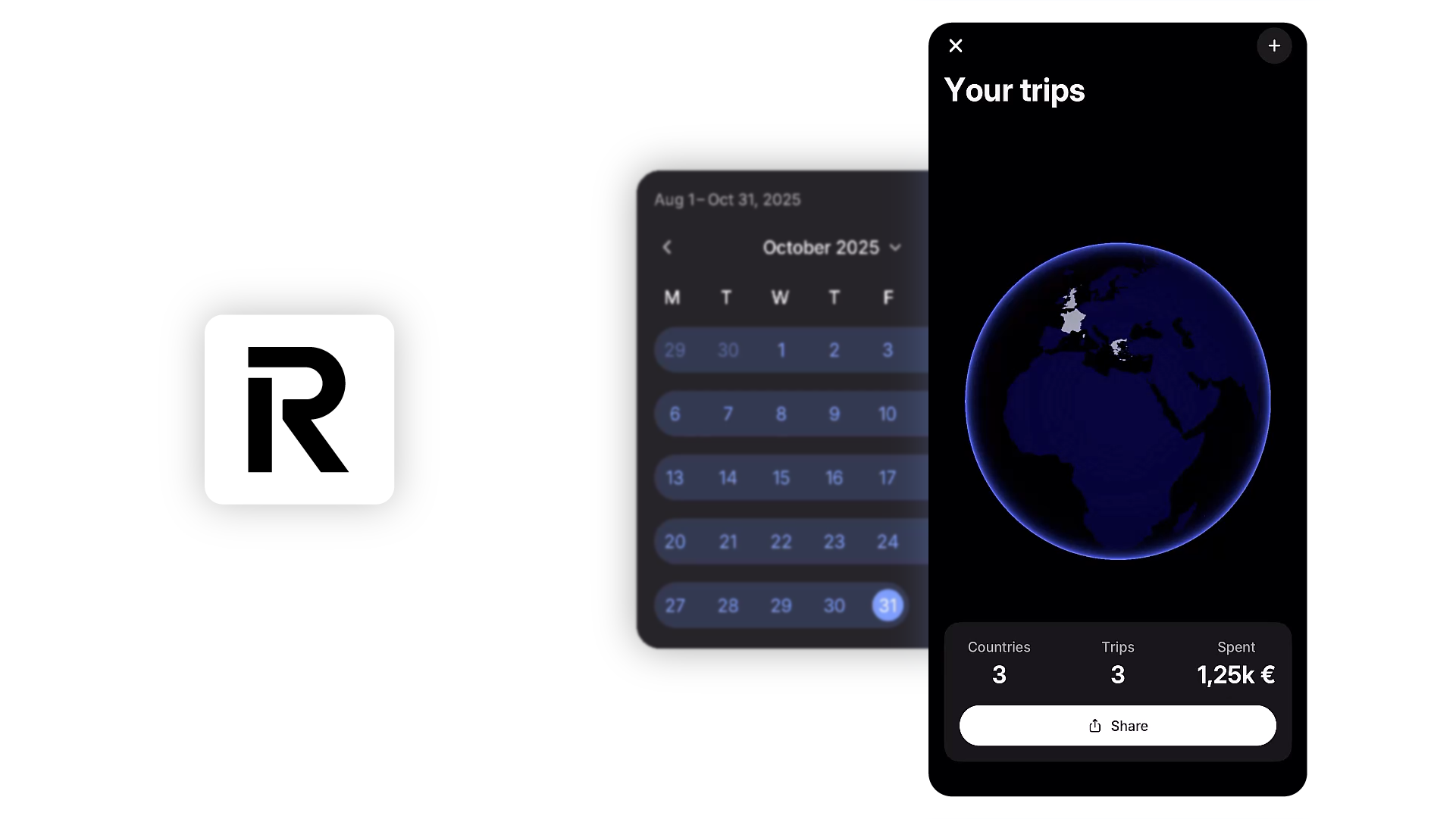 Revolut Expense Analysis