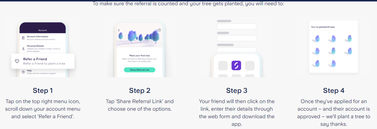 Starling bank's 4 steps to their referral and tree-planting green initiative