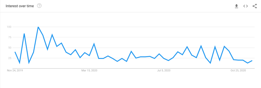 Starling-Monzo Discussions Interest bar