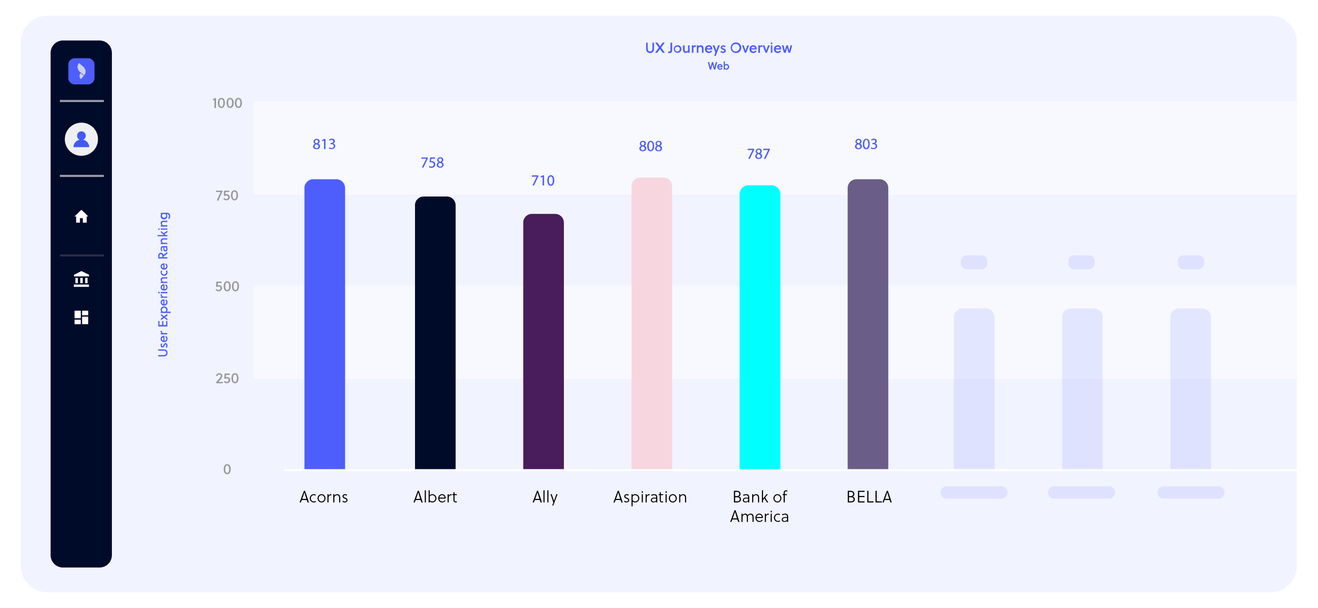 Scientia Landing Page Graphs Vector 03