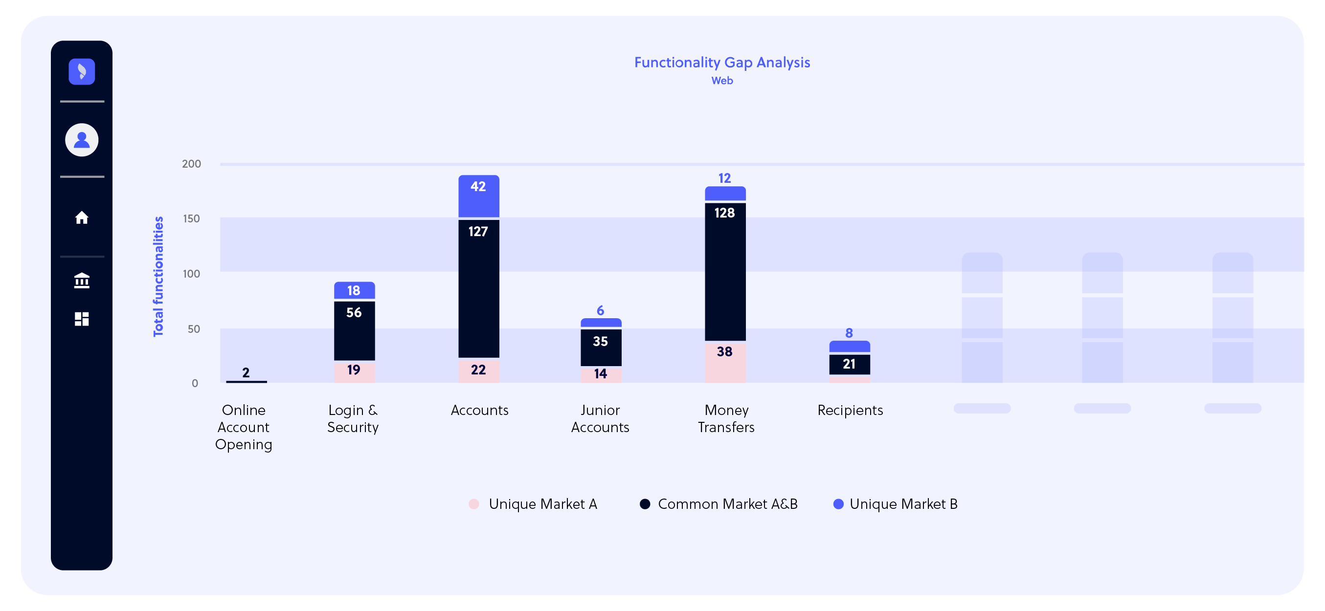 Scientia Landing Page Graphs Vector 04