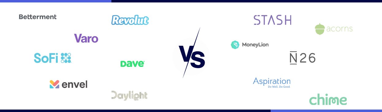 Battle of the US Challengers: Investments